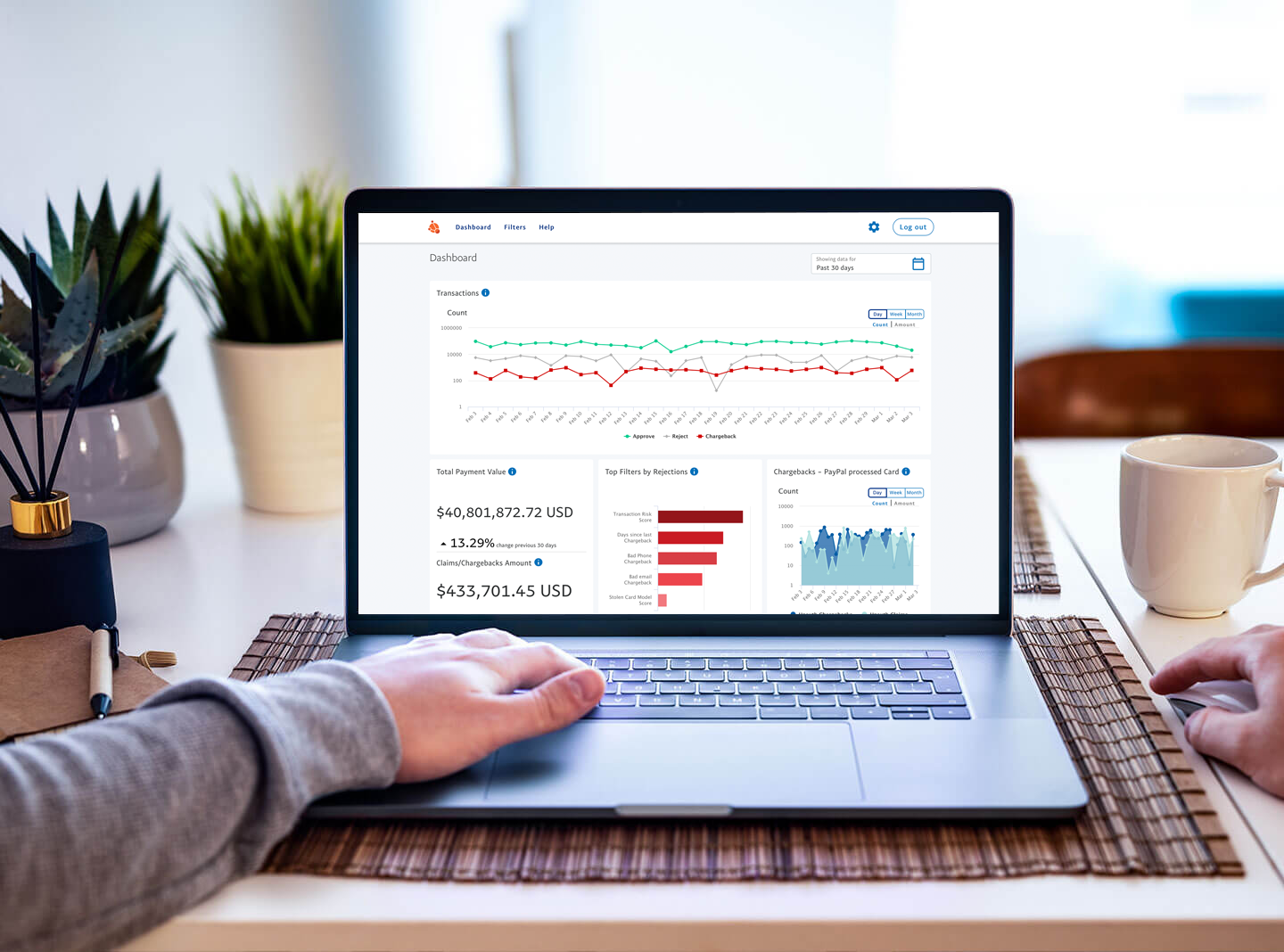 Fraud dashboard