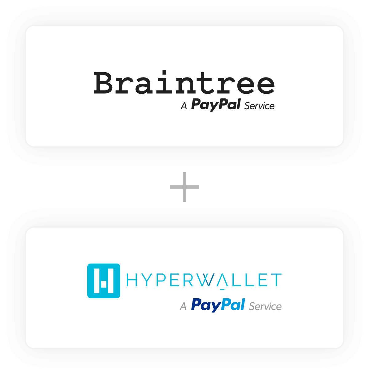 Braintree hyperwallet